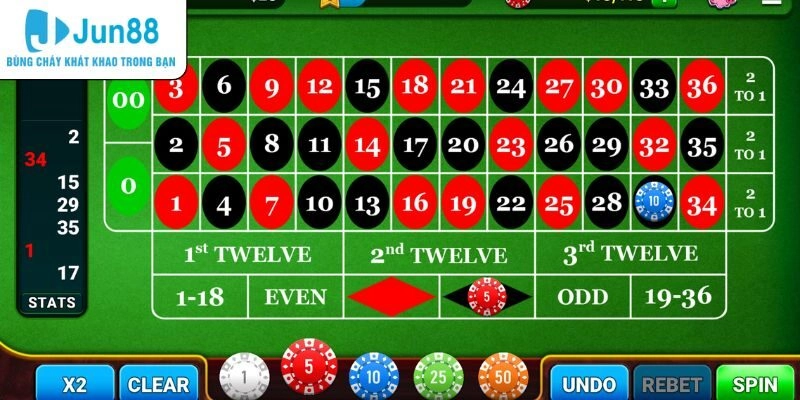 Roulette - Siêu Phẩm Săn Thưởng Bạn Nên Thử Tại Jun88