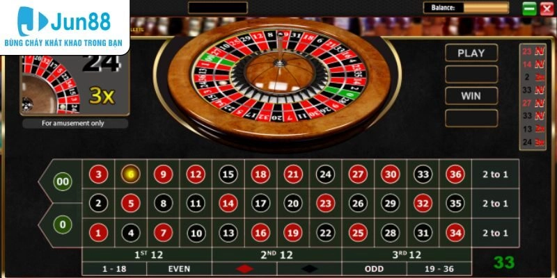 Chia sẻ bí quyết chiến thắng với Roulette